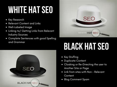 Black Hat Techniques Seo
